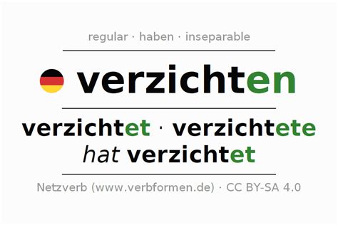 verzichten englisch|verzichten german translation.